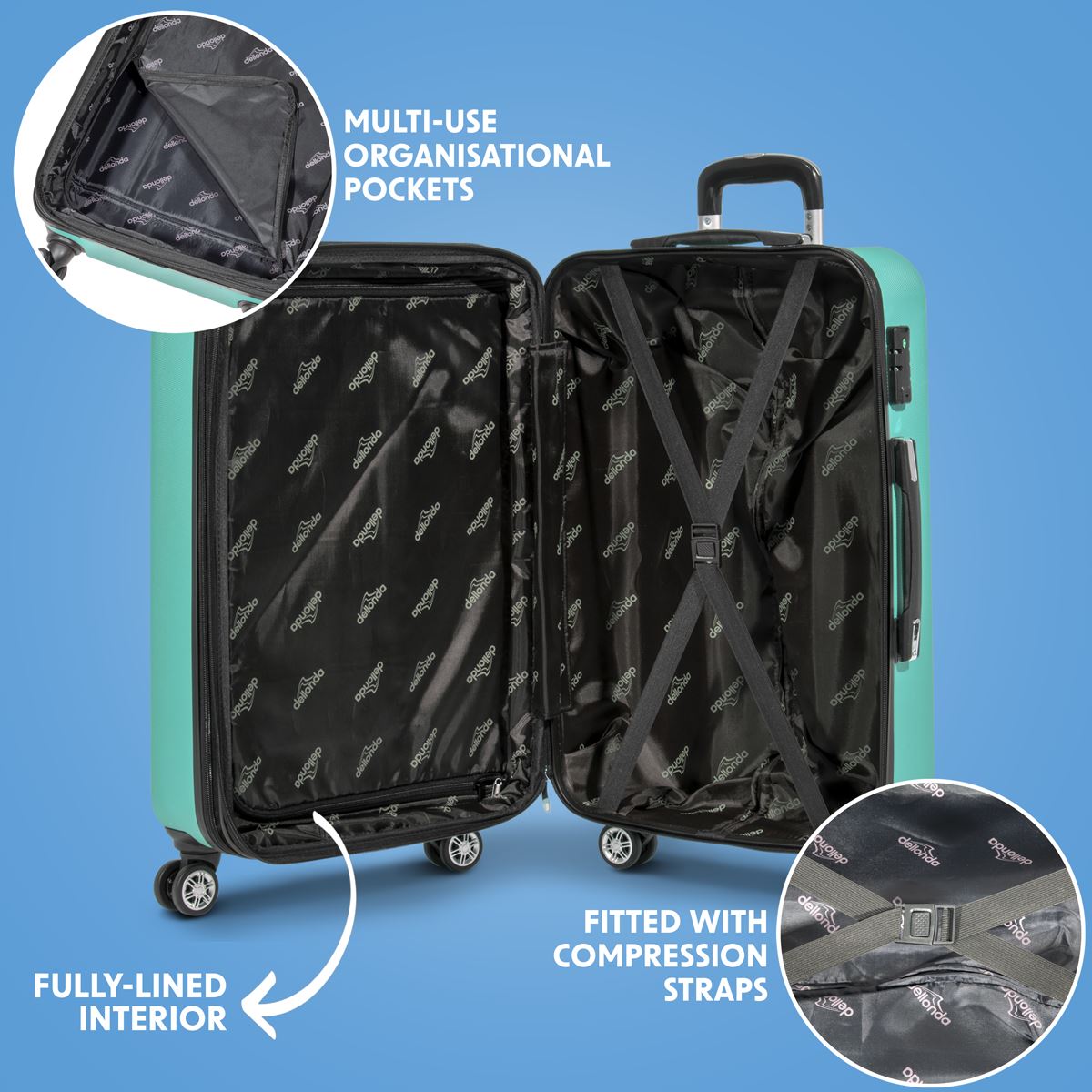 Dellonda Lightweight ABS Luggage Set with TSA Lock - Teal