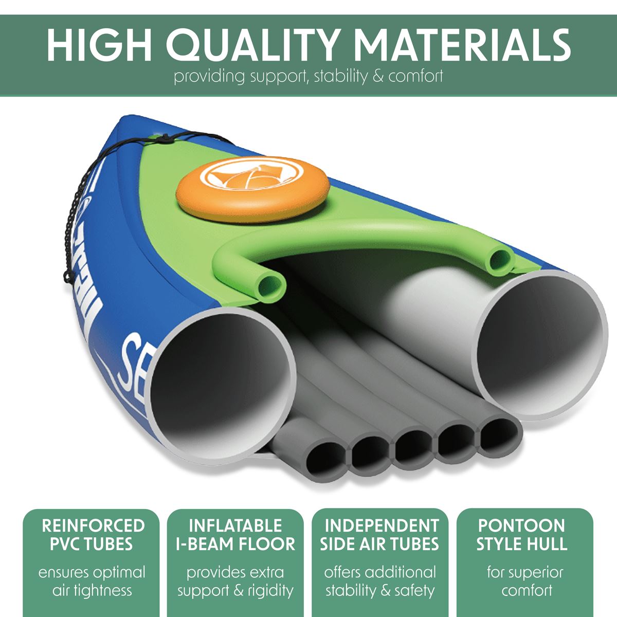 Dellonda Inflatable One-Person Kayak/Canoe Set with Pump, Carry Bag & Aluminium Oar - Blue/Green