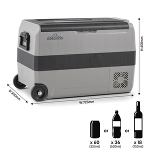 Dellonda Portable Fridge Freezer / Cool Box with LED Display 50L