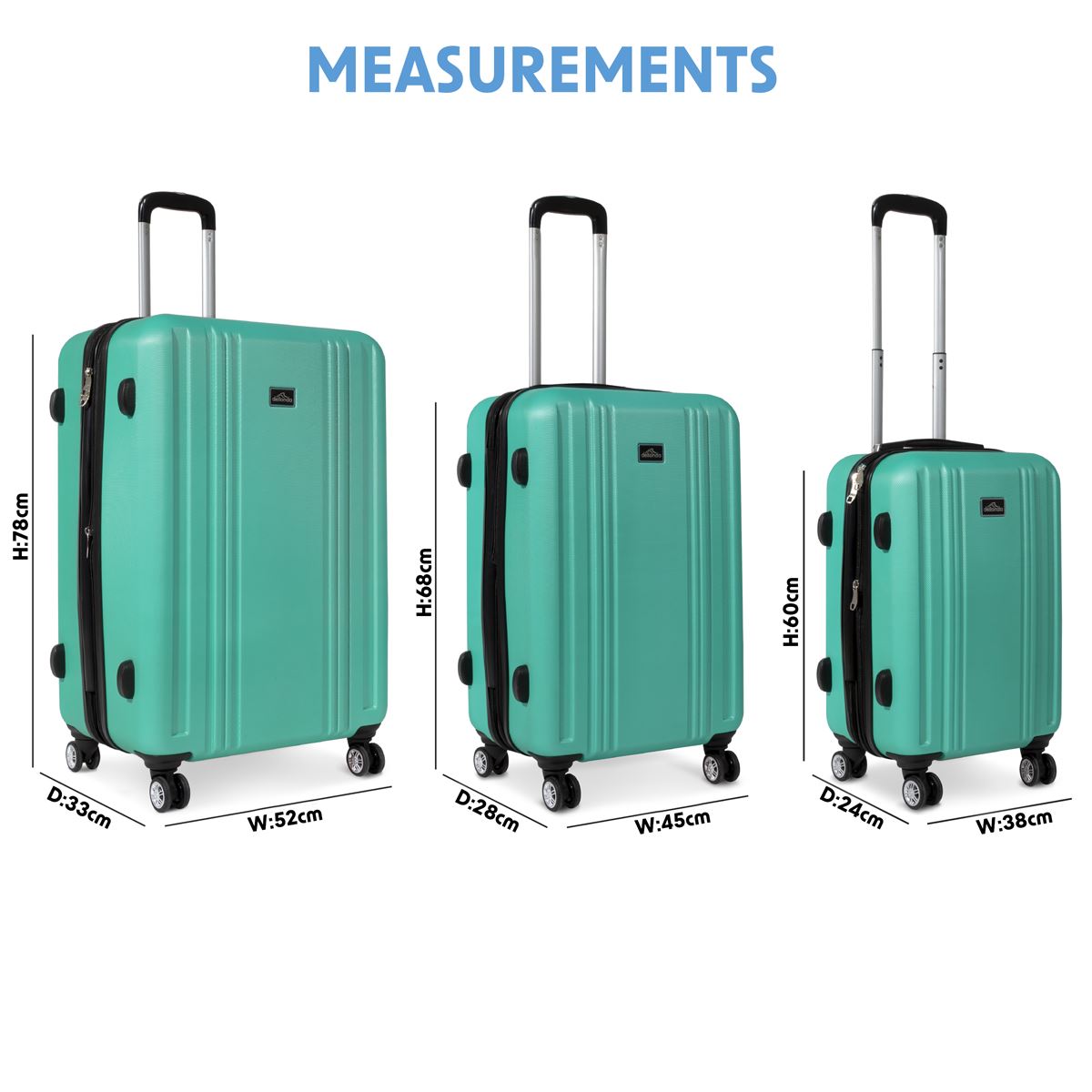 Dellonda Lightweight ABS Luggage Set with TSA Lock - Teal