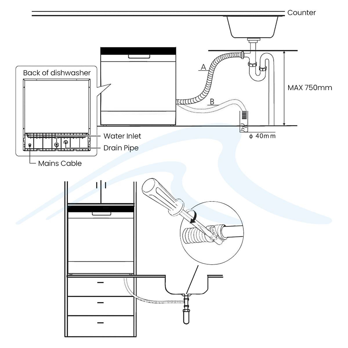 Baridi Tabletop Dishwasher 8 Place Settings 8L Capacity - White