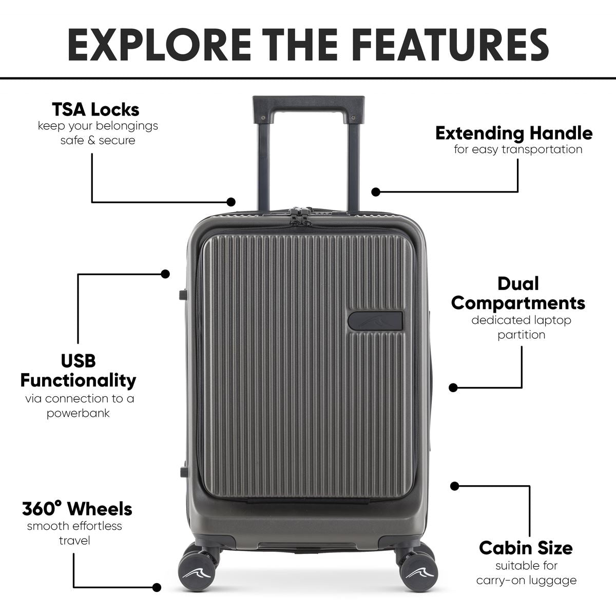 Dellonda Cabin Size Luggage with Laptop Compartments & Dual TSA Lock 20"